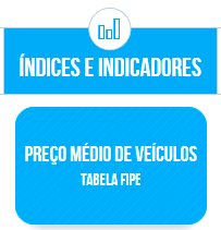 fipe-preco-veiculos