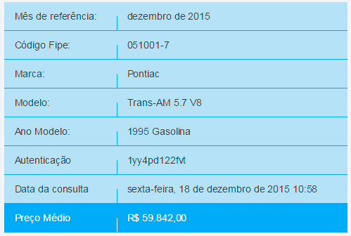 consulta-tabela-fipe-pela-internet