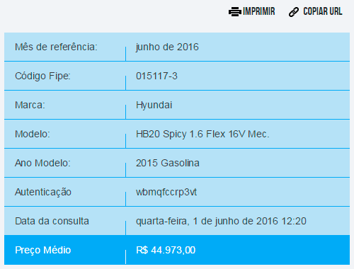 preco-hb20-tabela-fipe-pesquisa