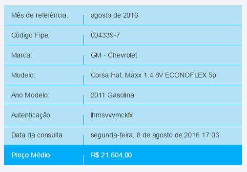 consultar-corsa-tabela-fipe-resultado