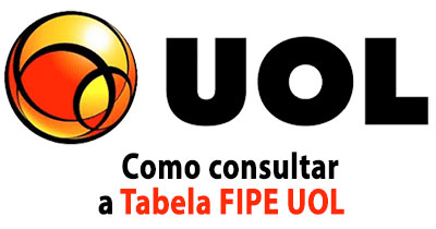 Como consultar preço do HB20 na tabela FIPE UOL