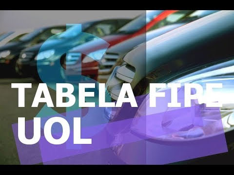 Como consultar preço do HB20 na tabela FIPE UOL