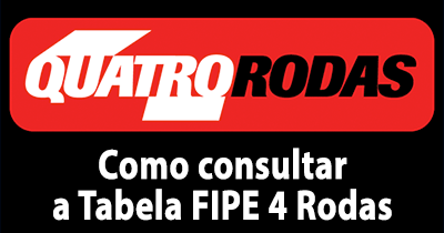 Consultar preço do Gol na tabela FIPE Quatro Rodas